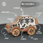 dog 02 A white wooden toy jeep with black Dalmatian spots and puppy characters in the window.